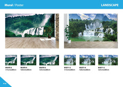 Dragon Fire - All in one Wallpaper