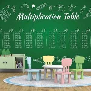 Moneta Kids Mural Wallpaper M947